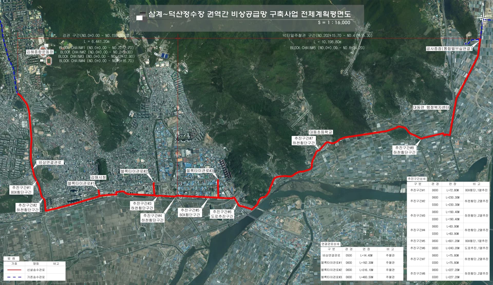 삼계~덕산정수장 권역간 비상공급망 구축사업 기본 및 실시설계